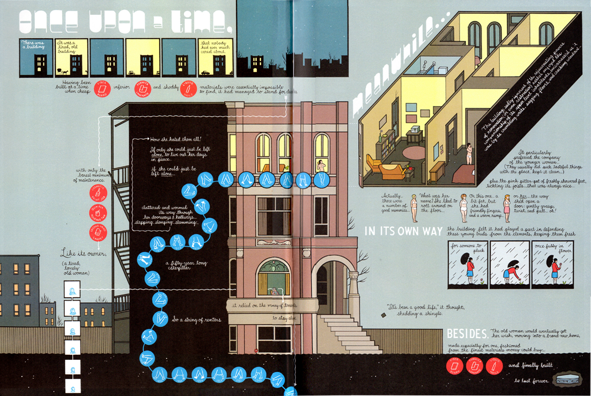 Chris Ware’s Building Stories: An Exploration of Space’, Kat Sicard, PhD Candidate in Design, University of Edinburgh