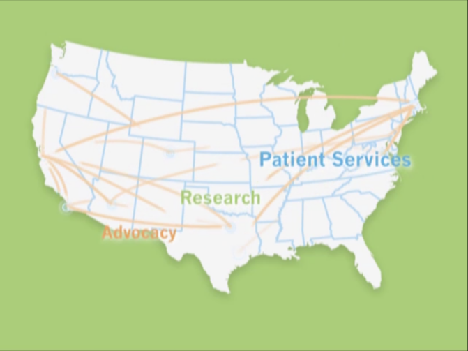 header image for national brain tumor society video