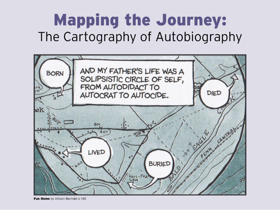 Mapping the Journey: The Cartography of Autobiography Conference Talk (Jun 23, 2015)